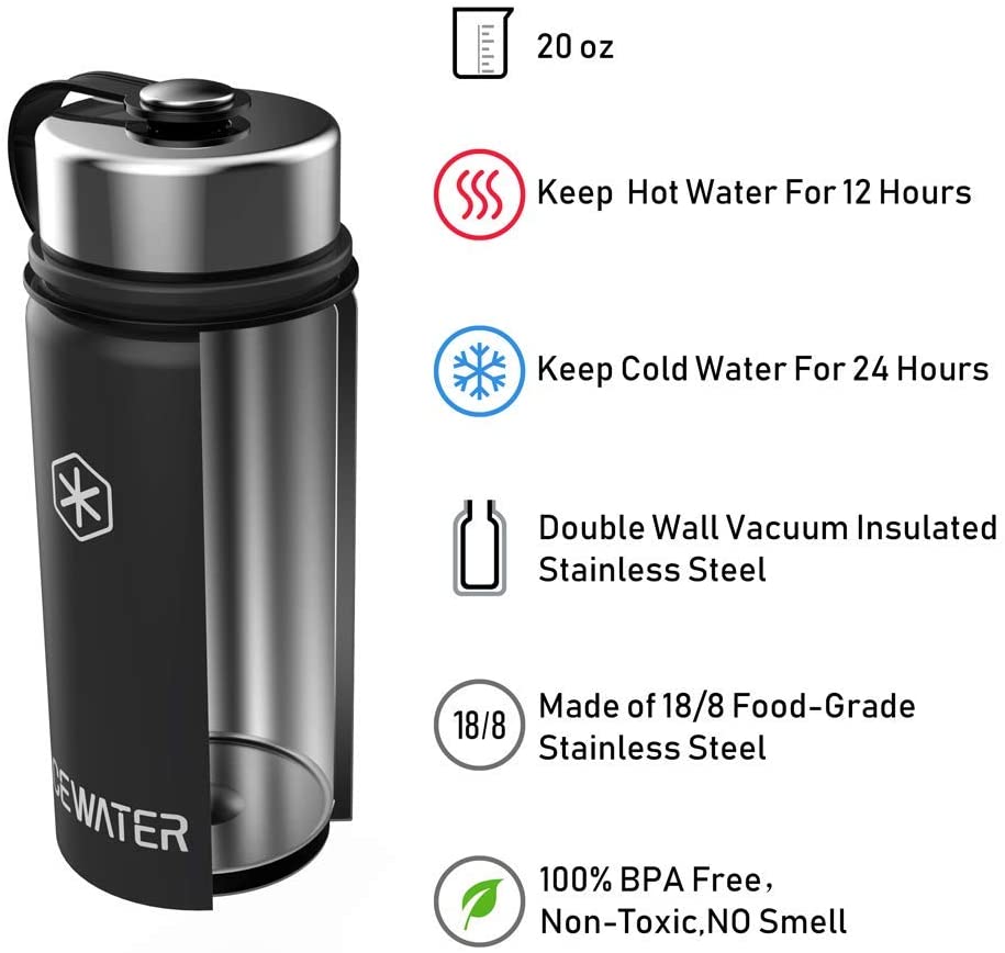 https://www.rachaelrayshow.com/sites/default/files/images/2021-06/icewater-smart-water-bottle.jpg