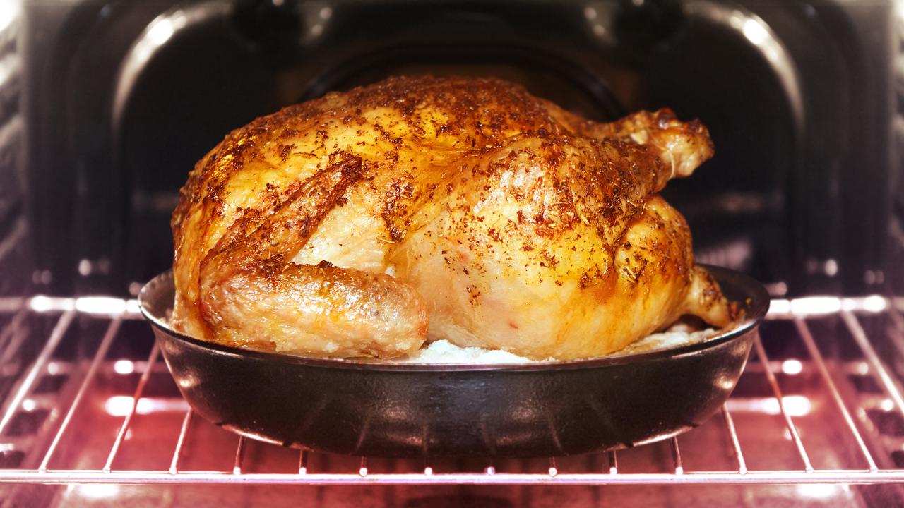 What Size Pan is Best for Your Turkey?